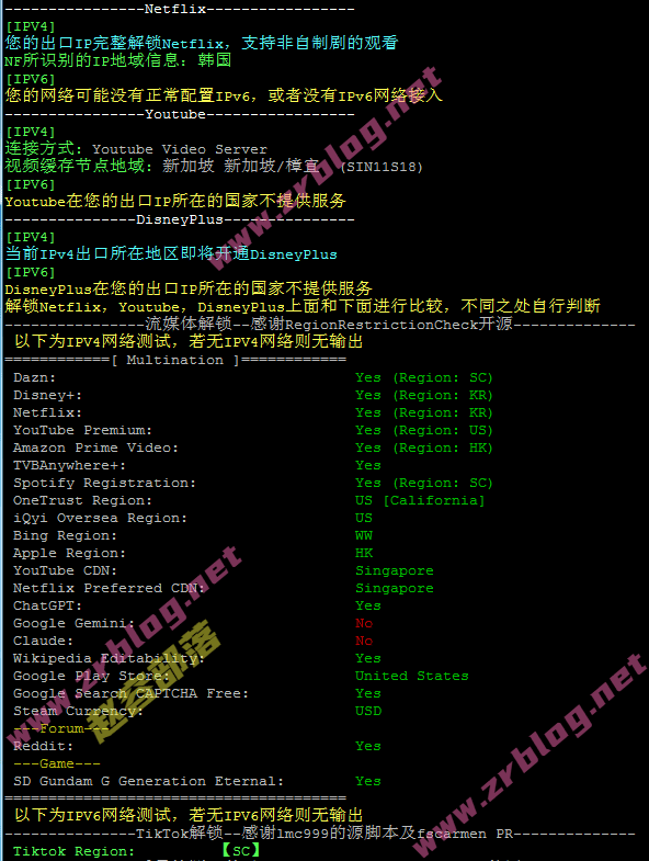 Java代码随机数生成示意图